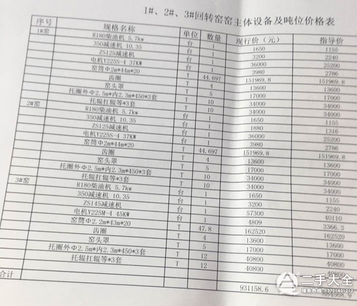 ���ֻ��D(zhu��n)�G�r���