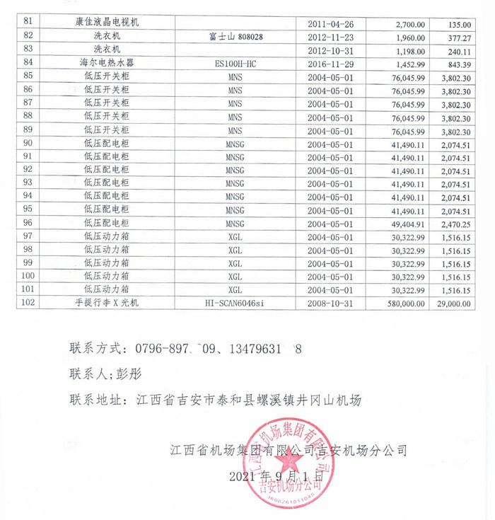 �C���O��̎���C��